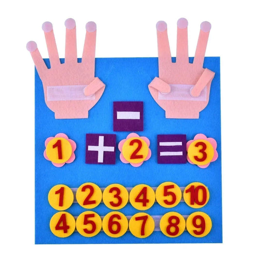 Set da muro di matematica sentita