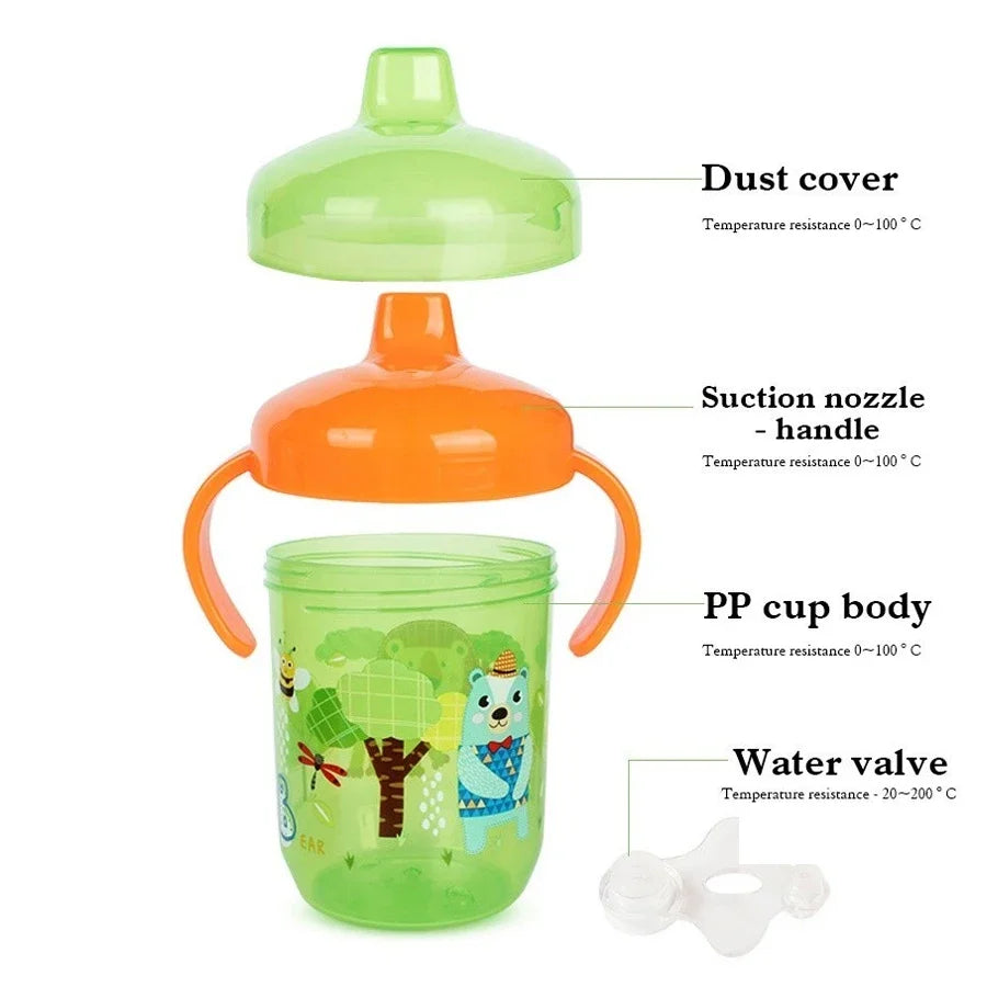 Tazas de beber duckbill