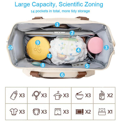 Large Capacity Mommy Backpack