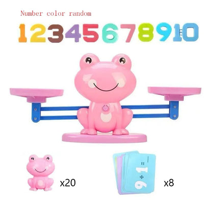 Establecimiento de escalas de balance de actividad matemática