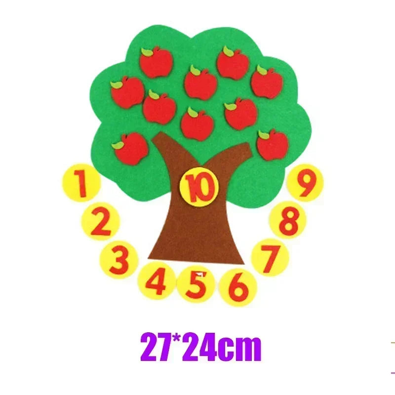 Set da muro di matematica sentita